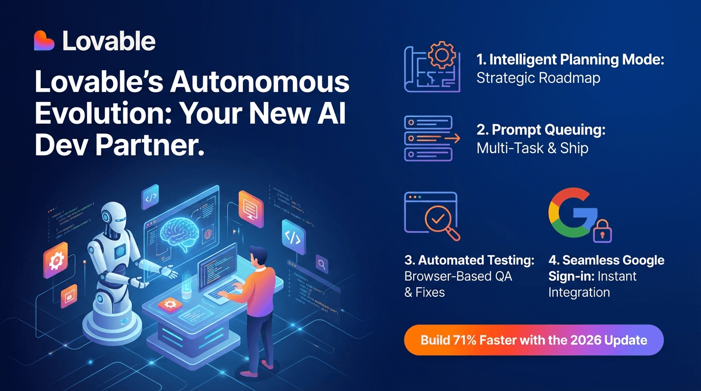 4 New 2026 Updates Boosting Lovable’s Efficiency by 71%